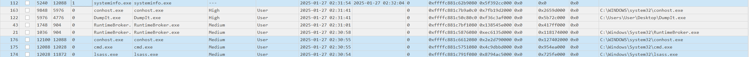 Dissecting Shellcode Execution in Memory | Tracepoint